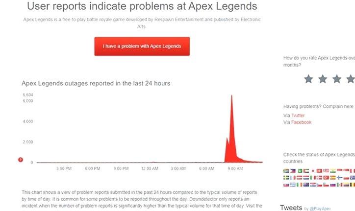Apex Legends Server erhielt fehlerhafte Spielerdaten von Respawn Storage