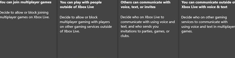Xbox Party Chat Down Fix (Februar 2022)