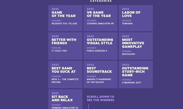 Steam Awards 2021 Gewinner - Liste der besten Steam-Spiele