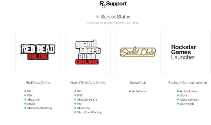 Sind GTA 5 Online oder die Rockstar-Server ausgefallen? (April 2022)