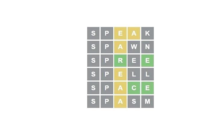 Wordle Wörter mit 5 Buchstaben, die mit SP beginnen