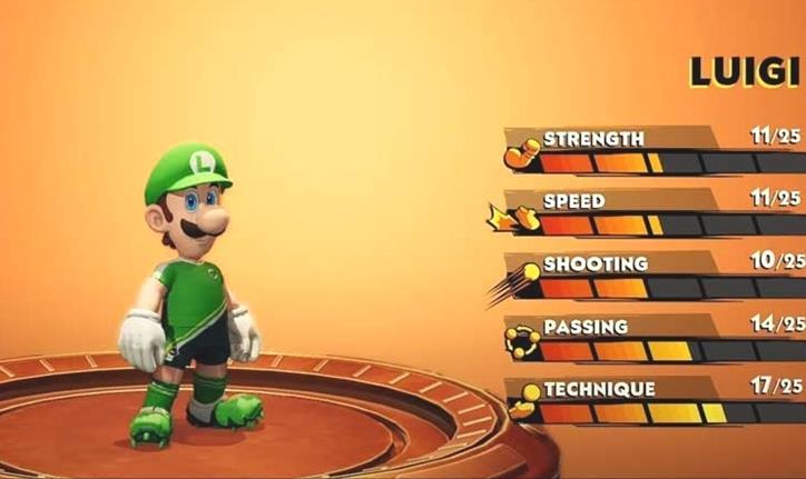 Mario Strikers Battle League: Charakter-Statistik-Leitfaden