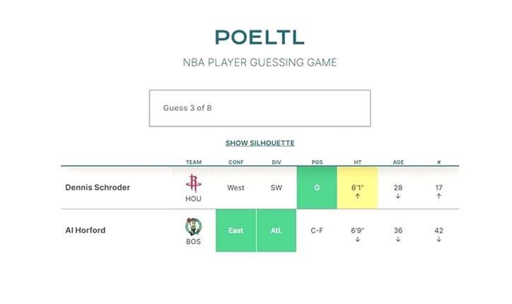 Poeltl Antwort heute (August 2022) - Errate den NBA-Spieler