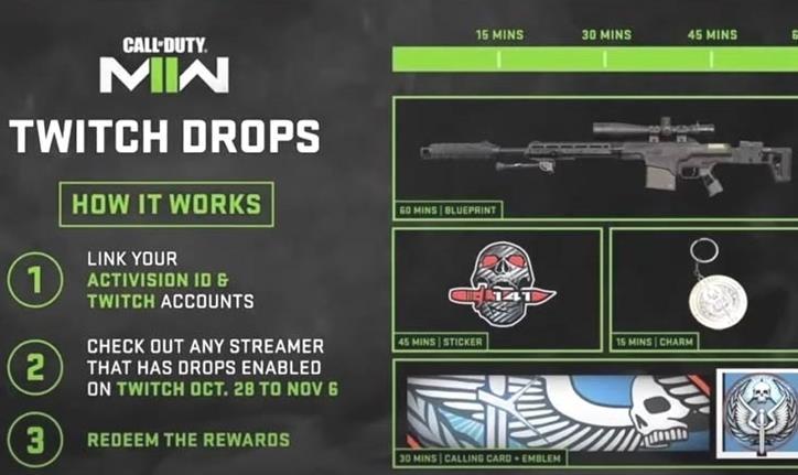 COD Modern Warfare 2: Wie man Twitch-Drops erhält