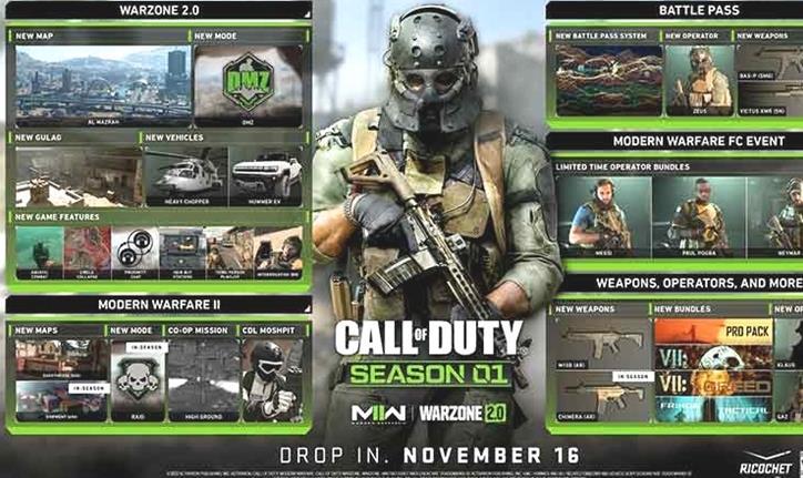 Braucht man Modern Warfare 2, um Warzone 2.0 zu spielen?